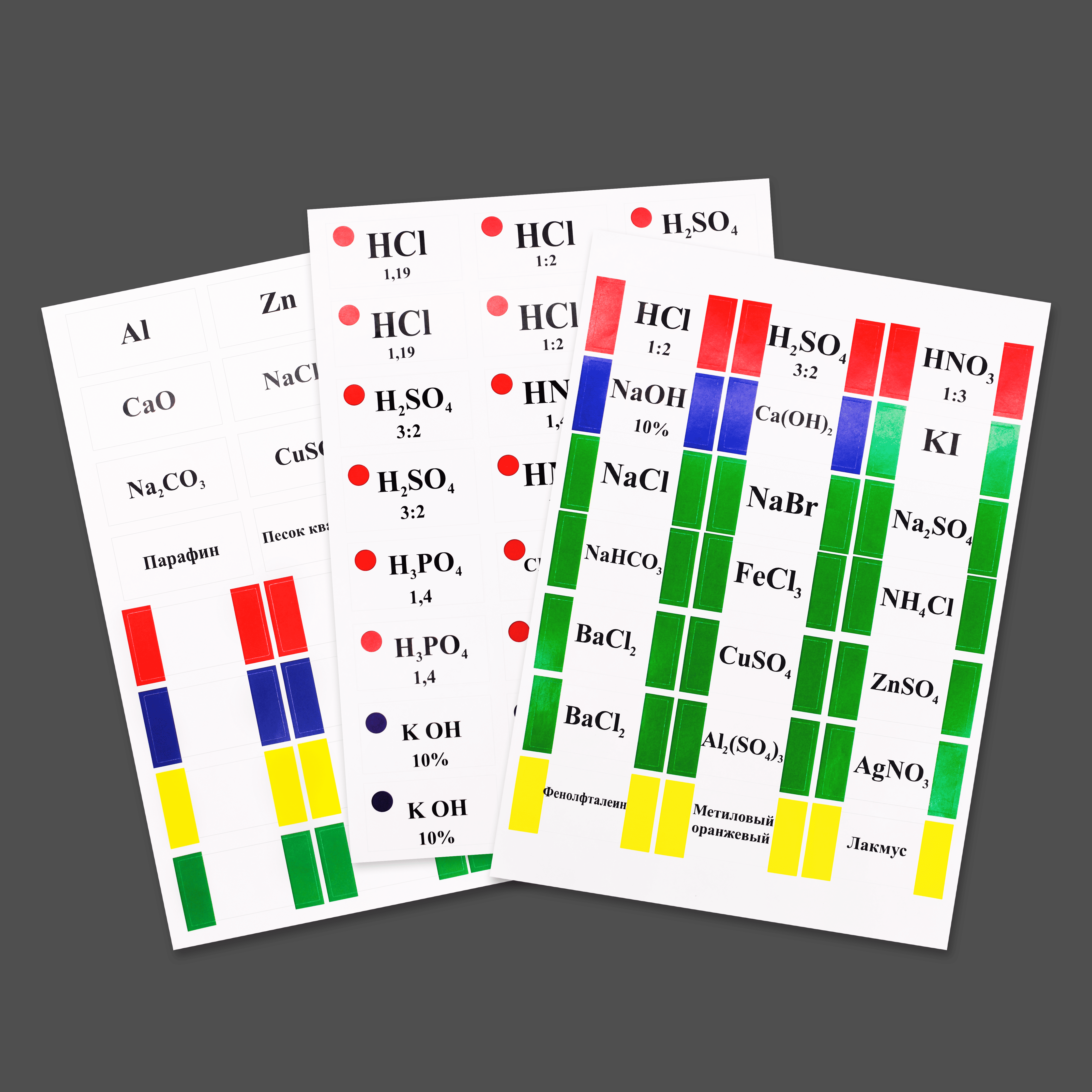 Набор этикеток самоклеящихся (лабораторный)