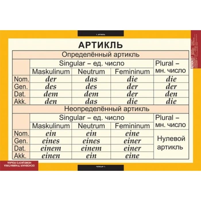 Основная грамматика немецкого языка (Комплект таблиц 16 шт. Немецкий язык) 5-8503-016 Основная грамматика немецкого языка (Комплект таблиц 16 шт. Немецкий язык) 5-8503-016