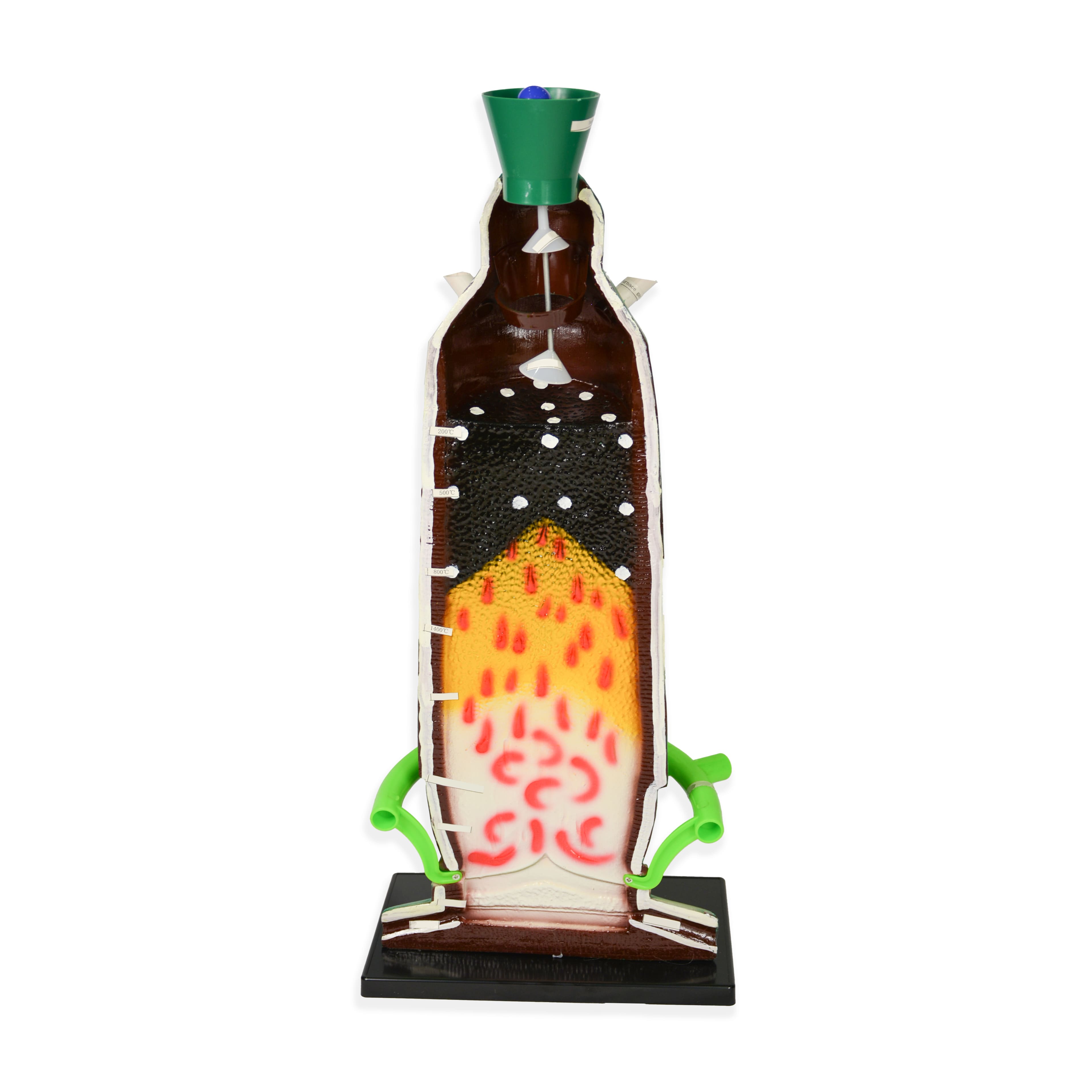 Модель «Доменная печь» Модель «Доменная печь»