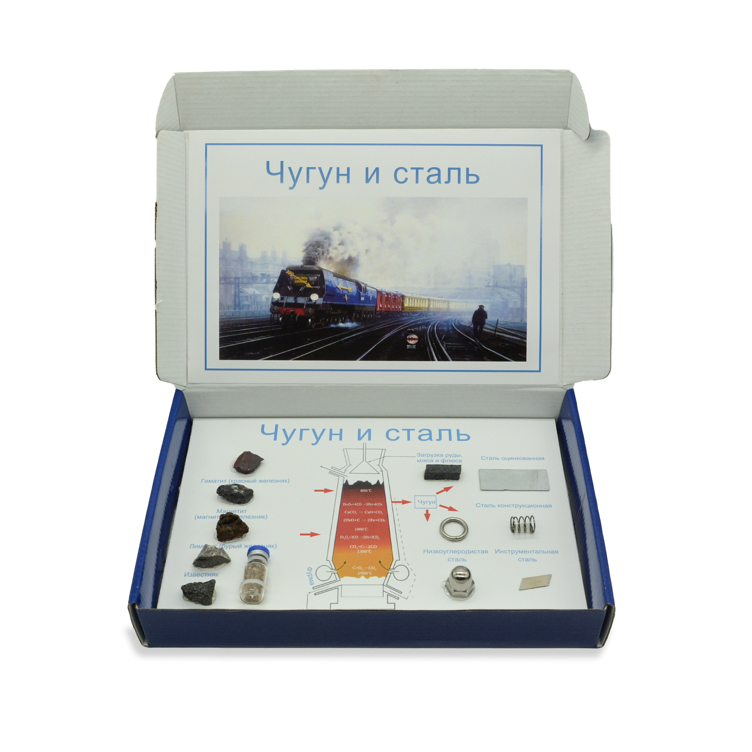 Коллекция «Чугун и сталь»