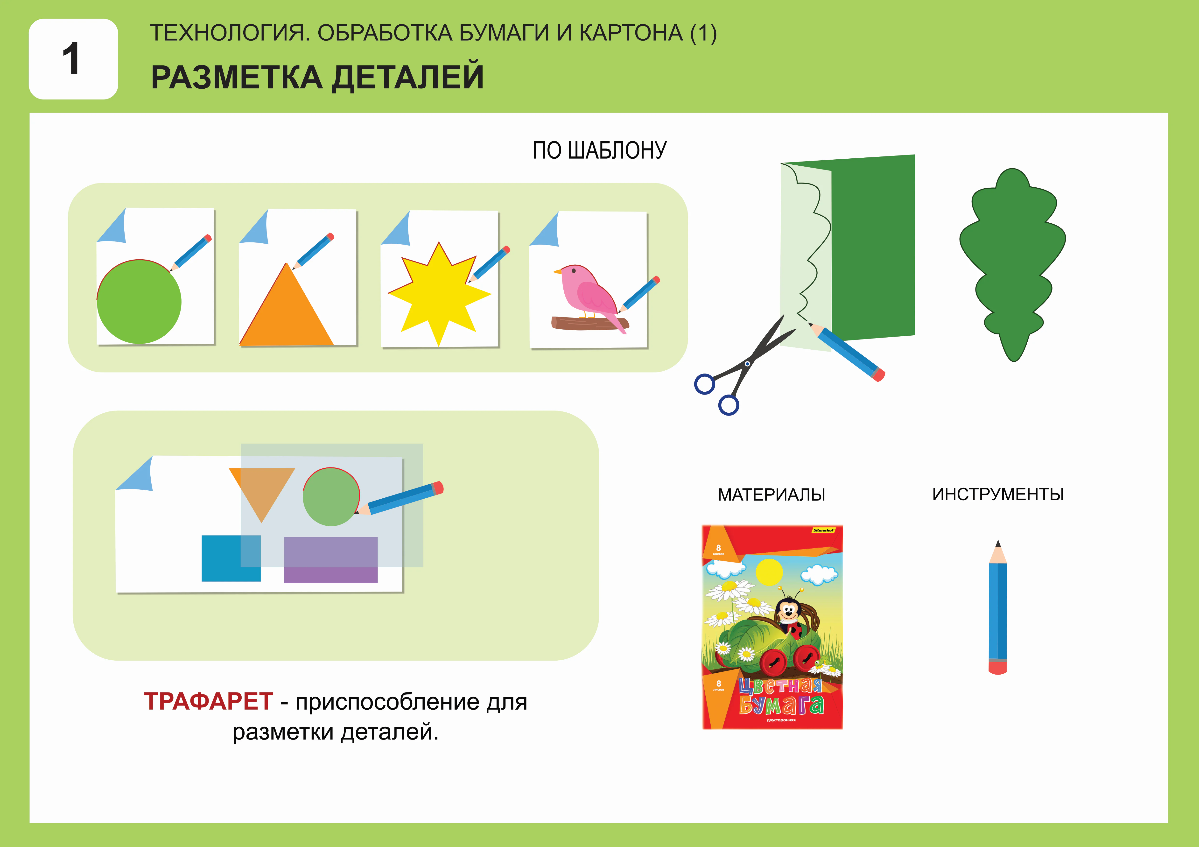 Комплект таблиц «Технология. Обработка бумаги и картона-2» (14 шт.)
