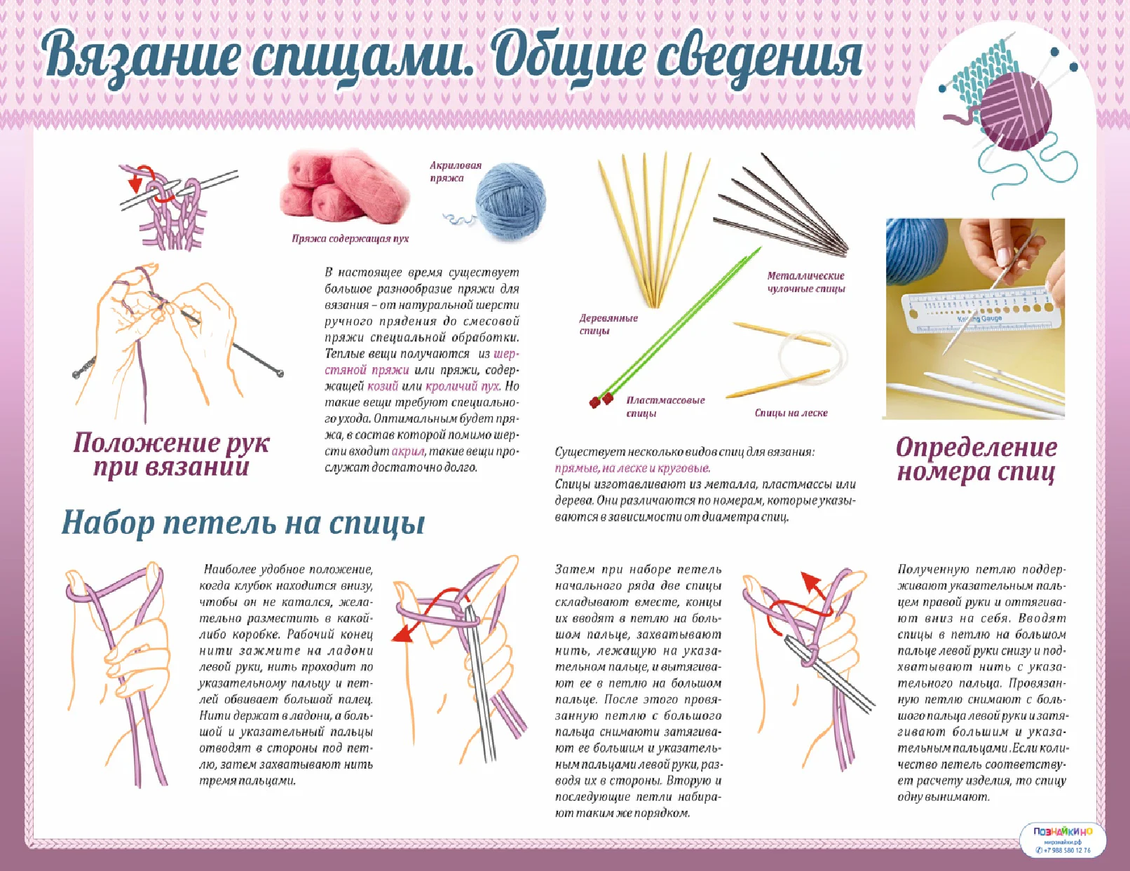 Комплект таблиц «Технология обработки ткани. Рукоделие» (7 шт.)