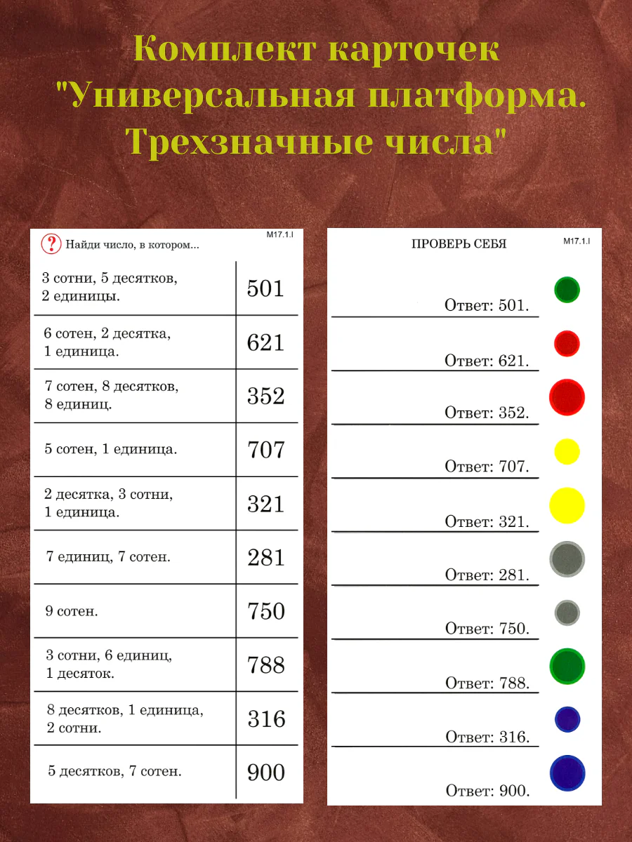 Комплект карточек «Универсальная платформа. Сложение и вычитание в пределах 20» (10 шт.) 