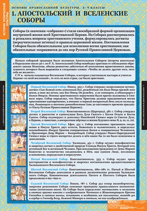 Основы православной культуры (Комплект таблиц 12 шт. История 5-9 кл.) 5-8660-012 Основы православной культуры (Комплект таблиц 12 шт. История 5-9 кл.) 5-8660-012