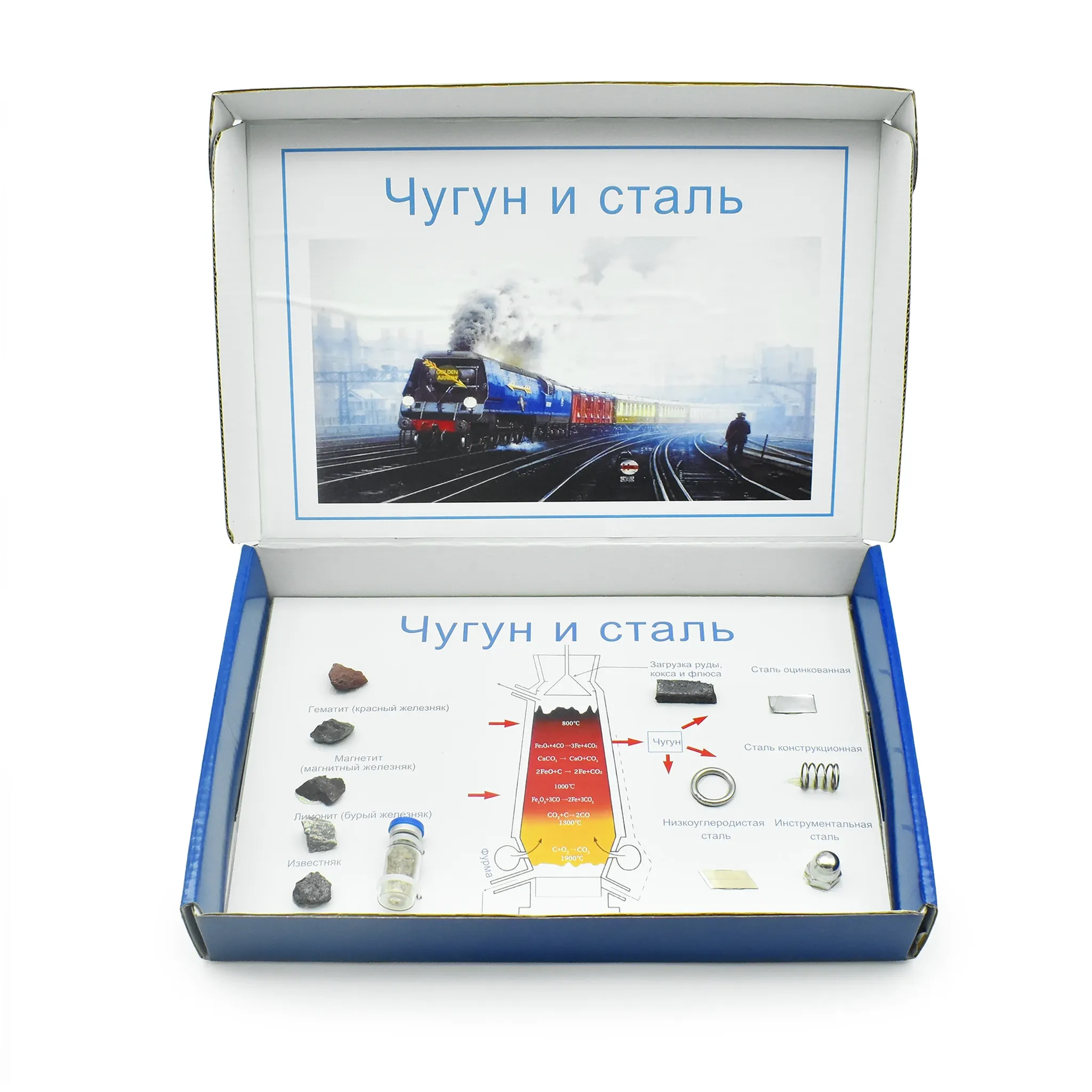 Коллекция «Чугун и сталь»
