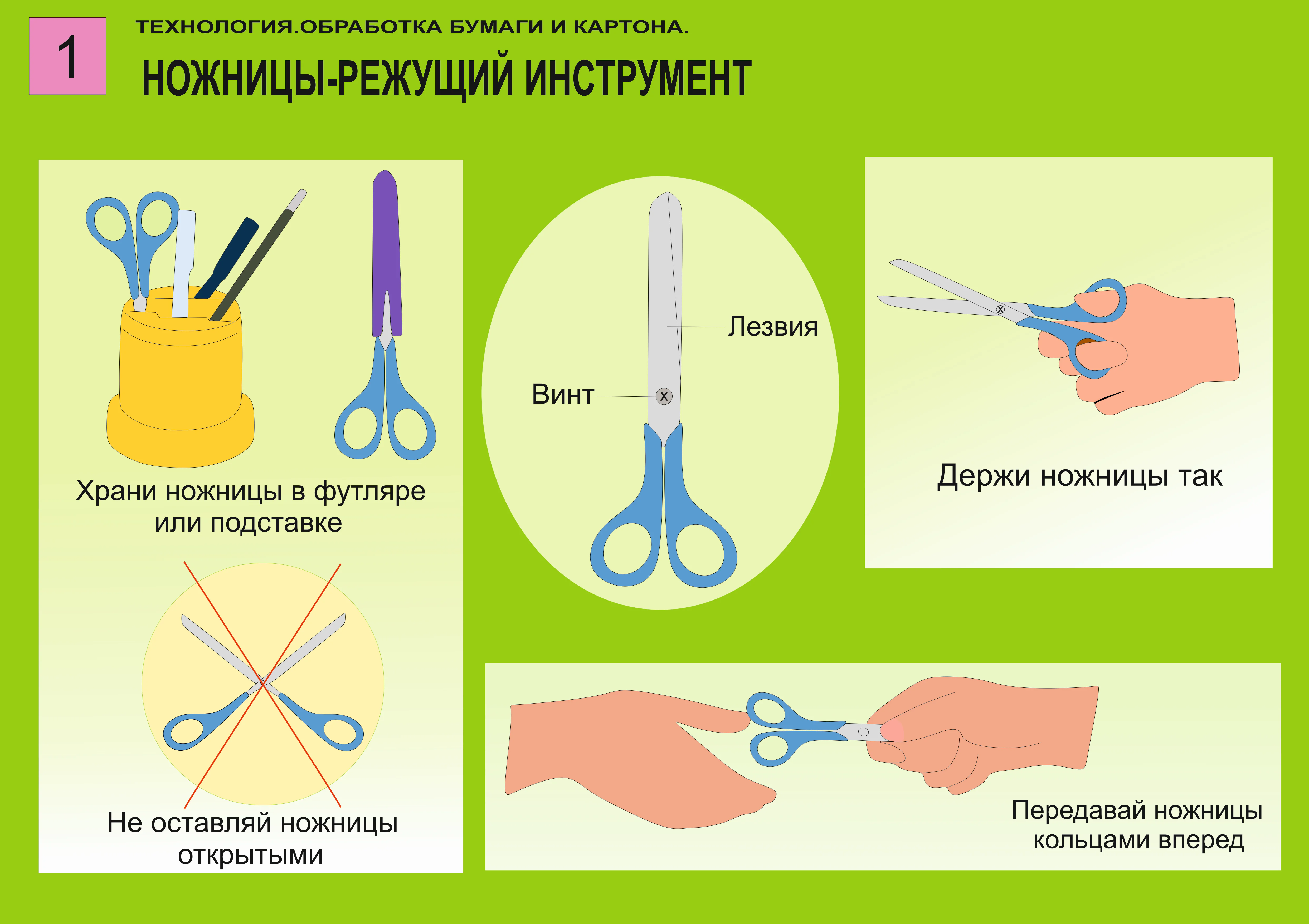 Комплект таблиц «Технология. Обработка бумаги и картона-1» (10 шт.)