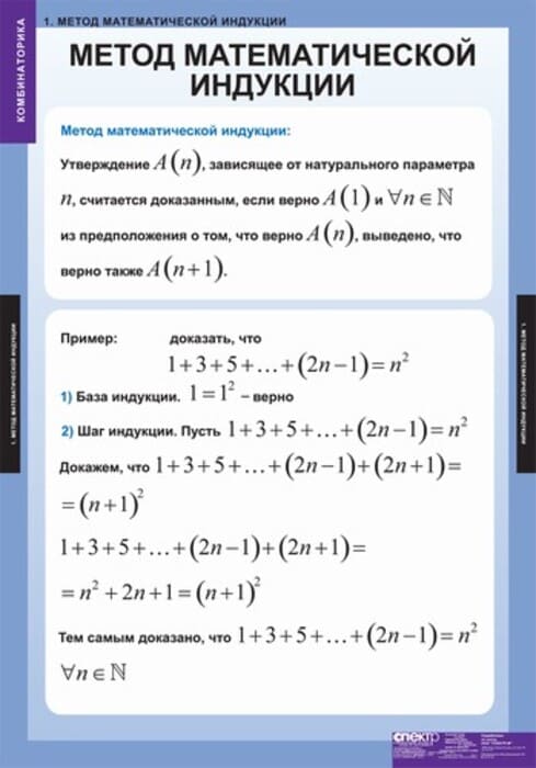 Комбинаторика (Комплект таблиц 5 шт. Математика) 5-8524-005 Комбинаторика (Комплект таблиц 5 шт. Математика) 5-8524-005