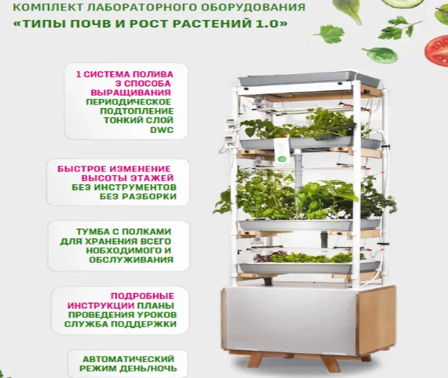 Комплект лабораторного оборудования «Типы почв и рост растений 1.0»