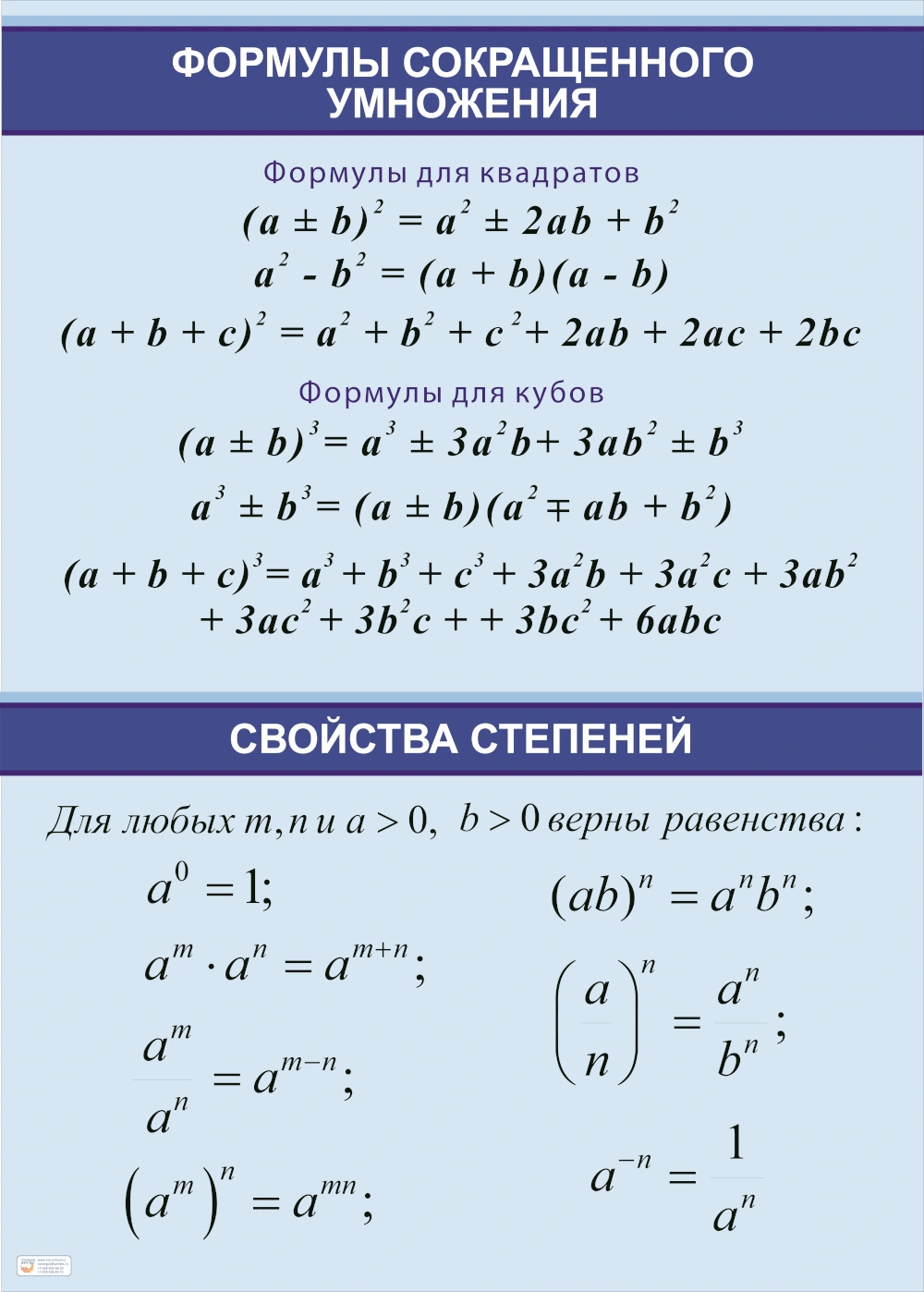 Стенд по математике «Формулы сокращенного умножения»