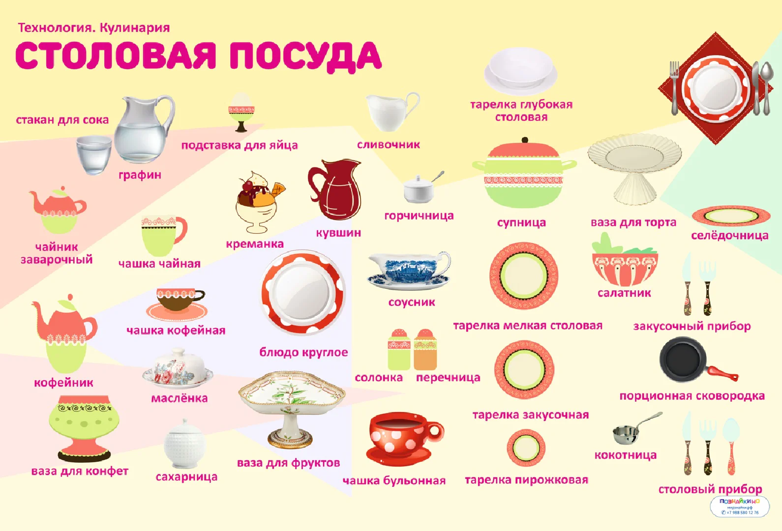 Комплект таблиц «Кулинария» — 1 (20 шт.)