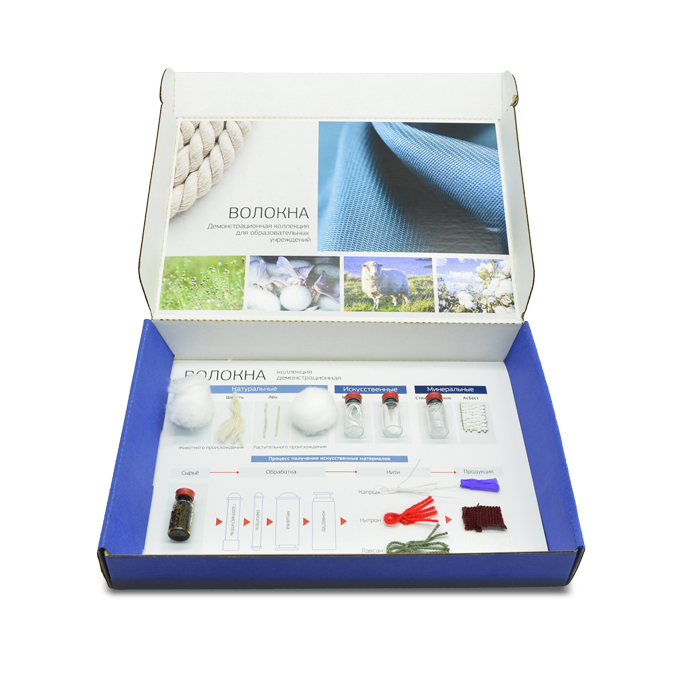 Коллекция «Волокна» демонстрационная
