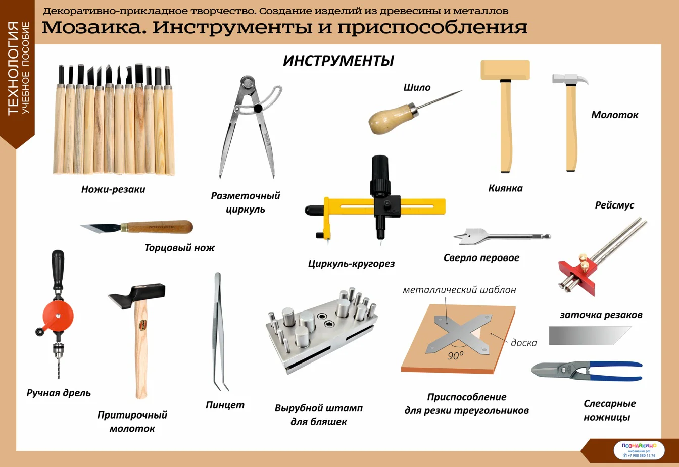 Комплект таблиц «Декоративно-прикладное творчество Создание изделий из древесины и металлов»(16 шт.)