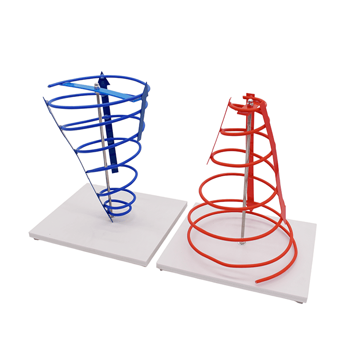 Модель «Циклон и антициклон» (демонстрационная)