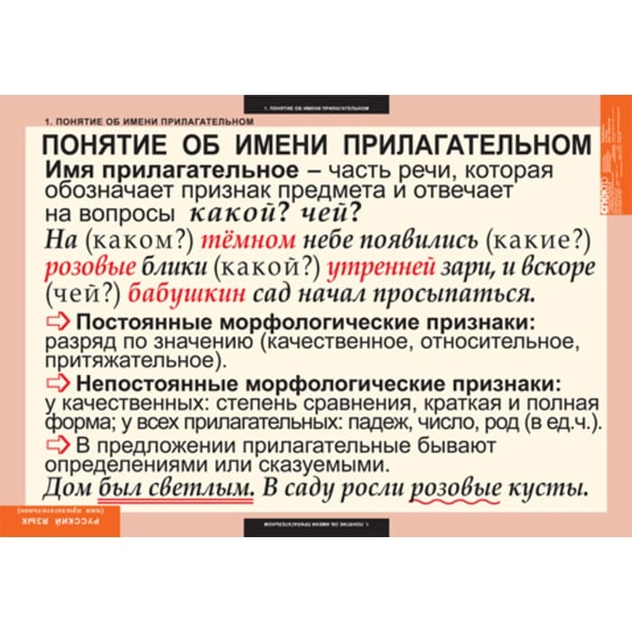 Имя прилагательное (Комплект таблиц 9 шт. Русский язык) 5-8506-009 Имя прилагательное (Комплект таблиц 9 шт. Русский язык) 5-8506-009