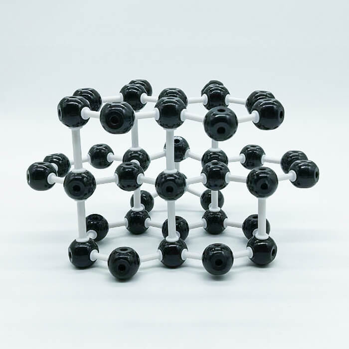 Модель «Кристаллическая решетка графита» Модель «Кристаллическая решетка графита»