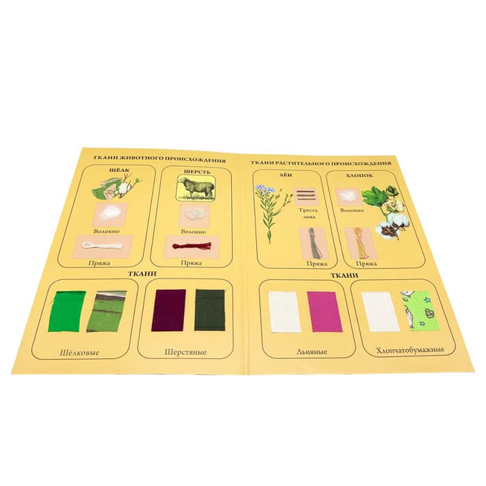 Сила наглядного примера — как коллекции тканей и волокон помогают обучать лучше Сила наглядного примера — как коллекции тканей и волокон помогают обучать лучше