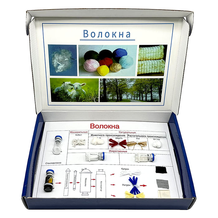 Сила наглядного примера — как коллекции тканей и волокон помогают обучать лучше Сила наглядного примера — как коллекции тканей и волокон помогают обучать лучше