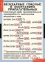 Русский язык (Комплект таблиц 14 шт. 5 кл.) 4-1123-014 Русский язык (Комплект таблиц 14 шт. 5 кл.) 4-1123-014