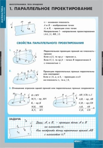 Многогранники. Тела вращения (Комплект таблиц 11 шт. Математика) 5-8739-011 Многогранники. Тела вращения (Комплект таблиц 11 шт. Математика) 5-8739-011