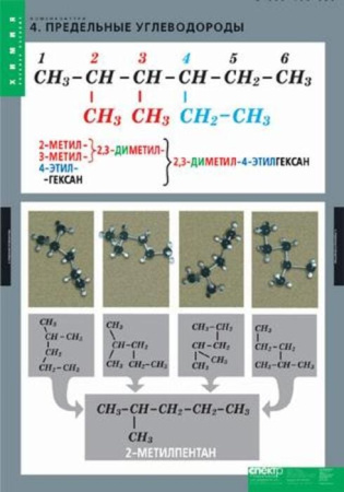 Номенклатура (Комплект таблиц 6 шт. Химия) 2-080-498