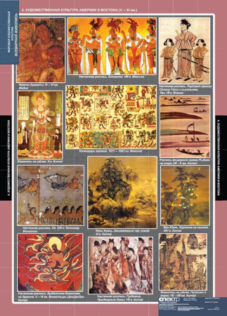 Мировая художественная культура. Всемирная живопись (Комплект таблиц 25 шт. МХК) 5-8692-025