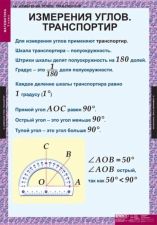 Математика (Комплект таблиц 18 шт. 5 кл.) 5-8529-011 Математика (Комплект таблиц 18 шт. 5 кл.) 5-8529-011