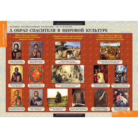 Основы православной культуры (Комплект таблиц 12 шт. История 10-11 кл.) 5-8666-012