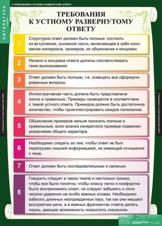 Литература (Комплект таблиц 12 шт. 6 кл.) 5-8608-012 Литература (Комплект таблиц 12 шт. 6 кл.) 5-8608-012