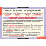 Основные правила орфографии и пунктуации (Комплект таблиц 12 шт. Русский язык 5-9 кл.) 4-1143-012 Основные правила орфографии и пунктуации (Комплект таблиц 12 шт. Русский язык 5-9 кл.) 4-1143-012