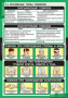 Правила оказания первой медицинской помощи (Комплект таблиц 15 шт. ОБЖ) 5-8525-011