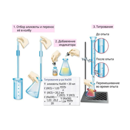 Химия. Инструктивные таблицы. Интерактивное учебное пособие (v.5.0) (BOX. Наглядная Химия) Химия. Инструктивные таблицы. Интерактивное учебное пособие (v.5.0) (BOX. Наглядная Химия)