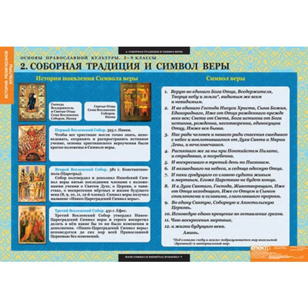 Основы православной культуры (Комплект таблиц 12 шт. История 5-9 кл.) 5-8660-012 Основы православной культуры (Комплект таблиц 12 шт. История 5-9 кл.) 5-8660-012
