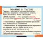 Глаголы (Комплект таблиц 6 шт. Русский язык) 5-8505-005 Глаголы (Комплект таблиц 6 шт. Русский язык) 5-8505-005