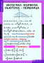 Алгебра и начала анализа (Комплект таблиц 15 шт. Математика 11 кл.) 5-8521-014