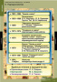 Политические течения XVIII-XIX веков (Комплект таблиц 8 шт. История) 2-050-415
