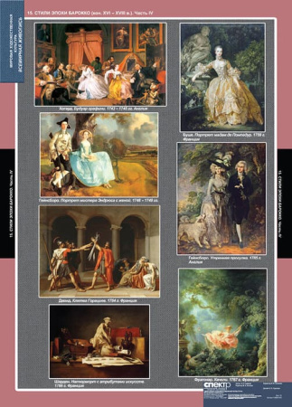 Мировая художественная культура. Всемирная живопись (Комплект таблиц 25 шт. МХК) 5-8692-025