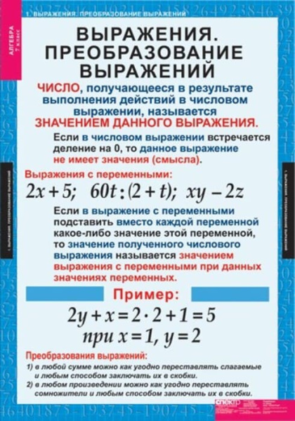 Алгебра (Комплект таблиц 15 шт. Математика 7 кл.) 5-8508-015 Алгебра (Комплект таблиц 15 шт. Математика 7 кл.) 5-8508-015