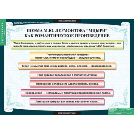 Литература (Комплект таблиц 12 шт. 8 кл.) 5-8594-012 Литература (Комплект таблиц 12 шт. 8 кл.) 5-8594-012