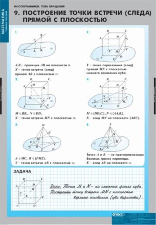 Многогранники. Тела вращения (Комплект таблиц 11 шт. Математика) 5-8739-011