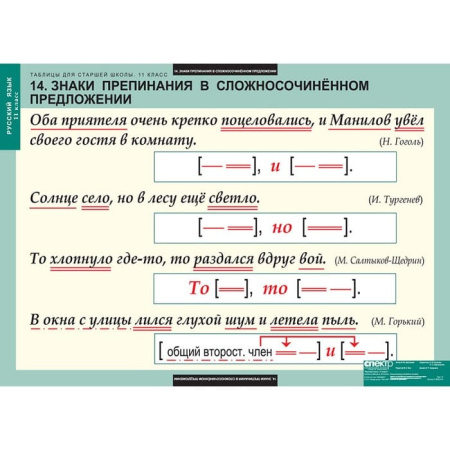 Русский язык (Комплект таблиц 16 шт. 11 кл.) 5-8662-016 Русский язык (Комплект таблиц 16 шт. 11 кл.) 5-8662-016