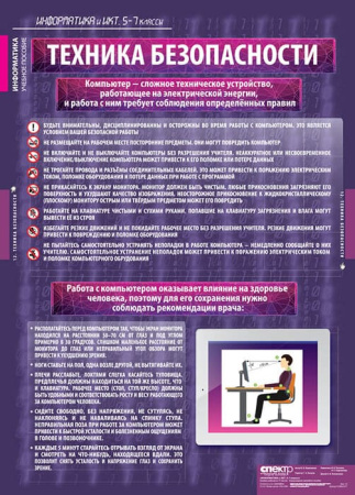 Информатика и ИКТ (Комплект таблиц 17 шт. Информатика 5-7 кл.) 5-8853-017