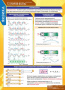 Механические волны. Акустика (Комплект таблиц 8 шт. Физика) 5-8665-008