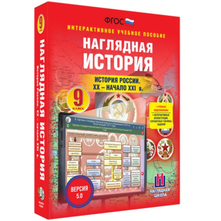 История России. XX - начало XXI века (v.5.0) (BOX. Наглядная История. 9 кл.) 464-0008176572