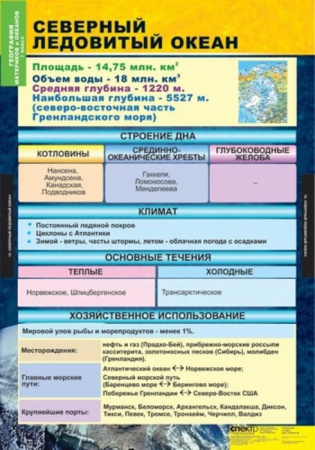 Материки и океаны (Комплект таблиц 10 шт. География 7 кл.) 5-8549-010