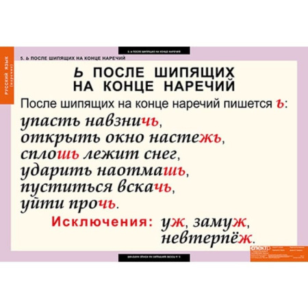 Наречие (Комплект таблиц 6 шт. Русский язык) 5-8511-006 Наречие (Комплект таблиц 6 шт. Русский язык) 5-8511-006