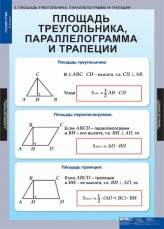 Геометрия (Комплект таблиц 15 шт. Математика 8 кл.) 5-8532-014 Геометрия (Комплект таблиц 15 шт. Математика 8 кл.) 5-8532-014