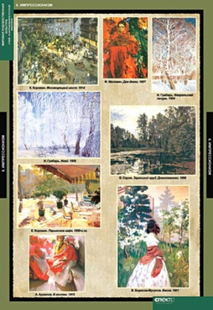 Мировая художественная культура. Стили и направления в русской живописи (Комплект таблиц 16 шт.)