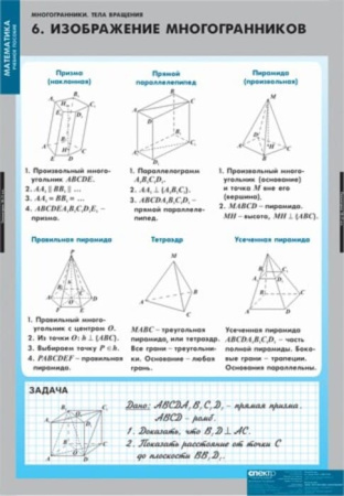 Многогранники. Тела вращения (Комплект таблиц 11 шт. Математика) 5-8739-011