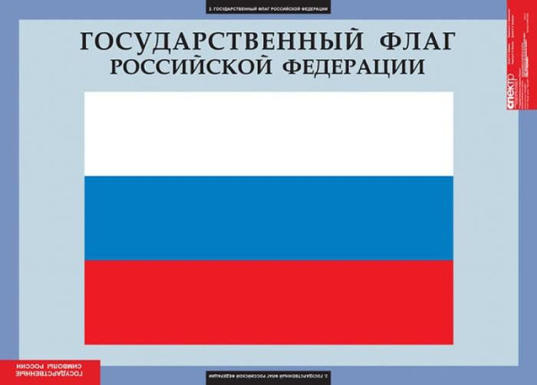 Государственные символы России (Комплект таблиц 3 шт. История) 5-8501-003 Государственные символы России (Комплект таблиц 3 шт. История) 5-8501-003