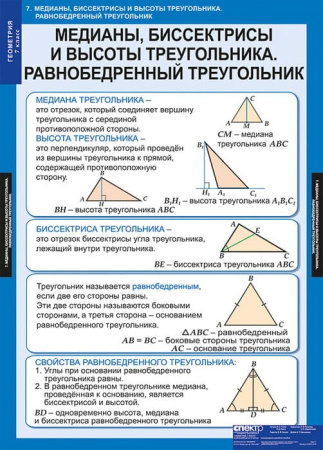 Геометрия (Комплект таблиц 14 шт. Математика 7 кл.) 5-8531-014